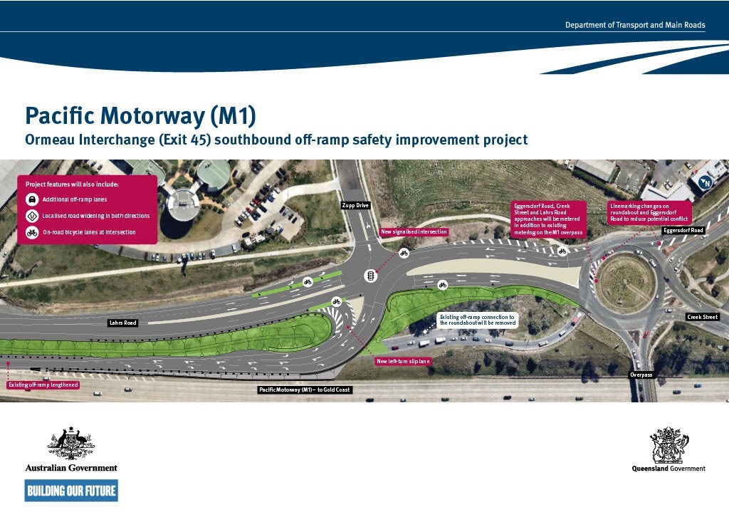 M1 interchange upgrade at Ormeau kicks off