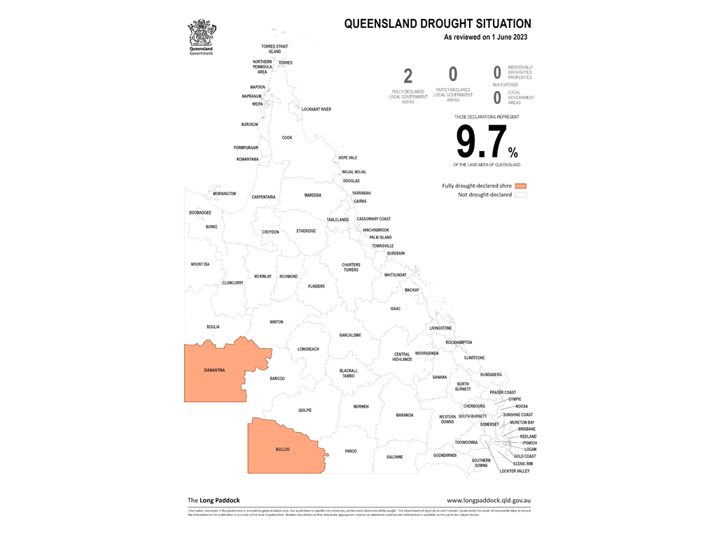Queensland Drought Situation map as of 1 June 2023. Only the Diamantina and Bulloo Shire Council areas remain in drought.